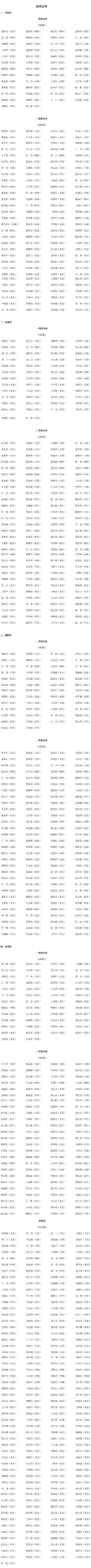 101447235_1675849096